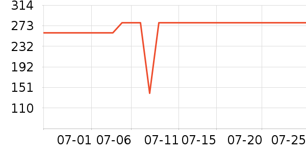 �����Ʊڻ���ʷ�۸�