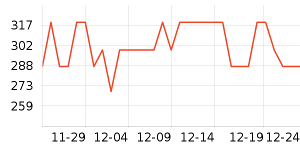 �����Ʊڻ���ʷ�۸�