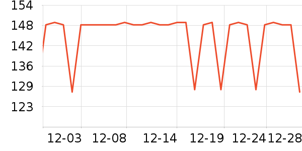 ��ĽŮʿ�ڿ���ʷ�۸�