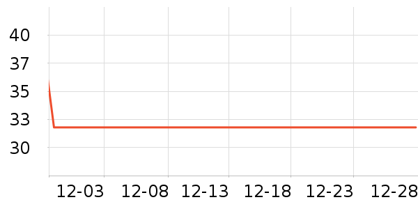 �󱾱���������ʷ�۸�