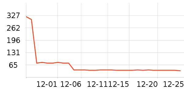 ������Ĥ������ʷ�۸�