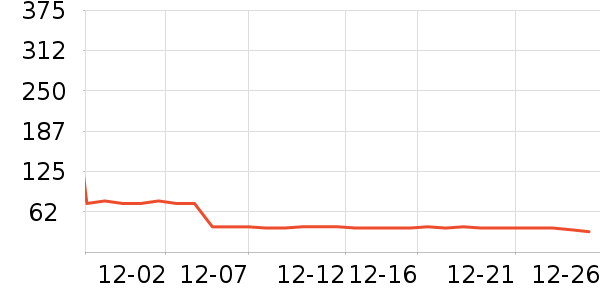 ������Ĥ������ʷ�۸�