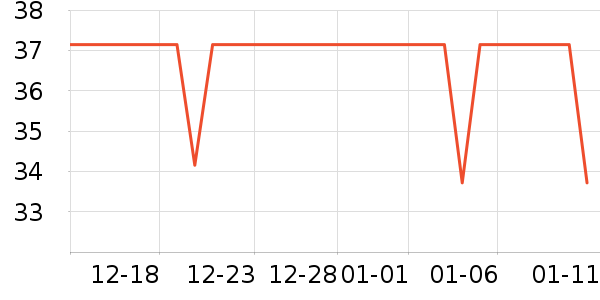 ������Ĥ������ʷ�۸�