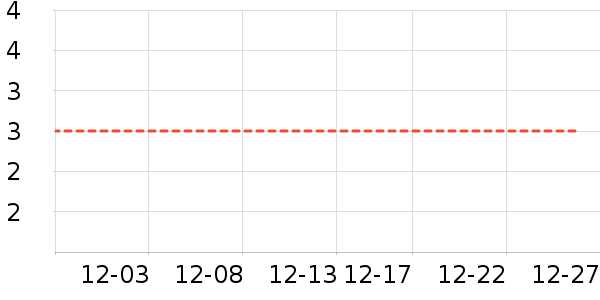 �ֻ���������ʷ�۸�