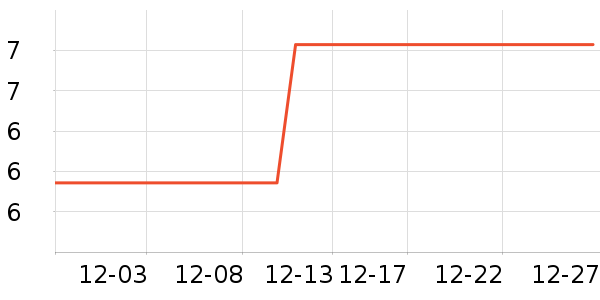 ��������԰����Ʒ��ʷ�۸�