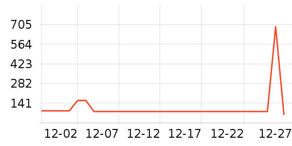 �����ö�ͯ�˶�Ь��ʷ�۸�