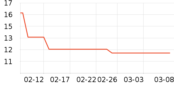 �㽶��ʷ�۸�