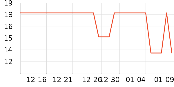 ������Ʒ��ʷ�۸�