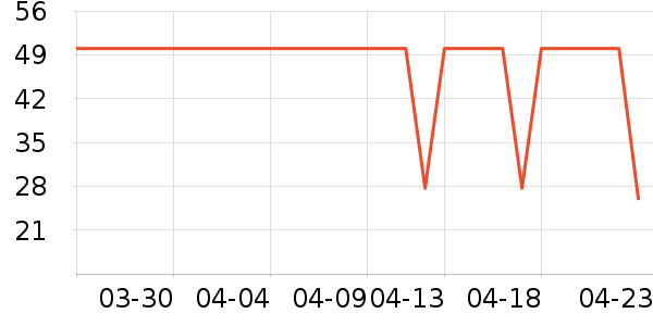 ���������ʷ�۸�