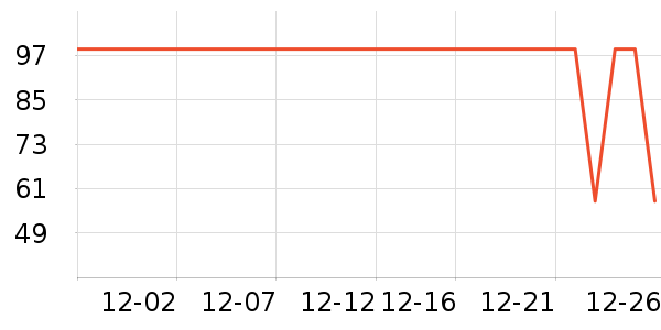 ��������ñ��/Χ��/����/����/����/������ʷ�۸�