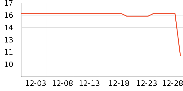 �����ɷ�����ʳ��ʷ�۸�