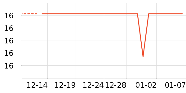 è��ʳ��ʷ�۸�