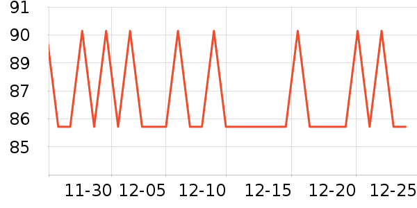 ë��ƽ��Ĥ������ʷ�۸�