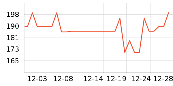 ϪľԴ����¶��ʷ�۸�