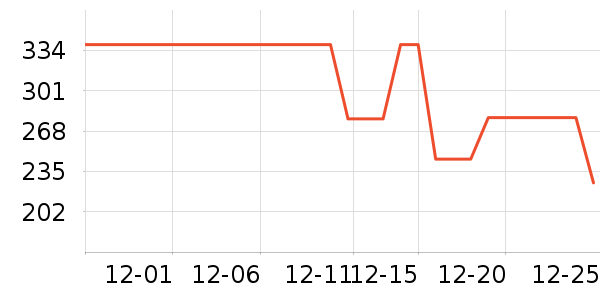 �����˶�Ь��ʷ�۸�