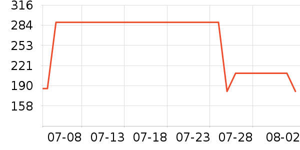 ����ۻ���Ь����ʷ�۸�