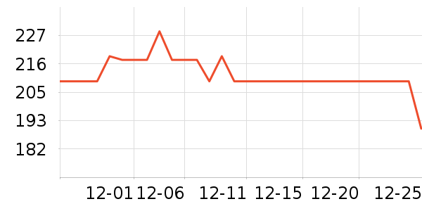 �����˶�Ь��ʷ�۸�