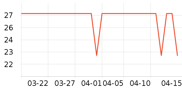 ������ʷ�۸�