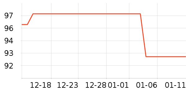 ��ɽ�������������ʷ�۸�