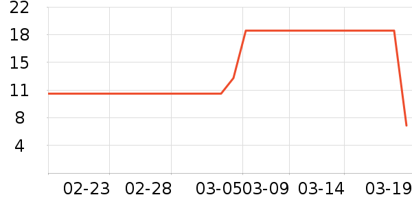 �Ͻ�ĥ������/������ʷ�۸�