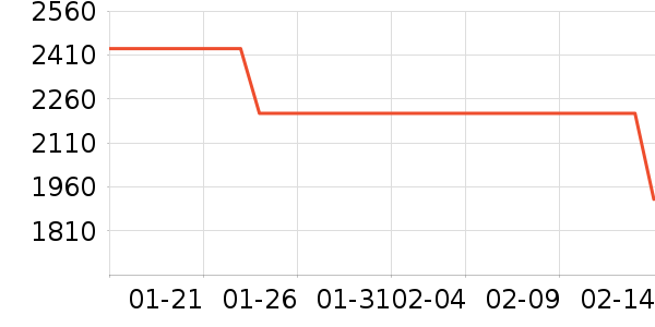 Ůʽţ�п�/���п�/�̿���ʷ�۸�