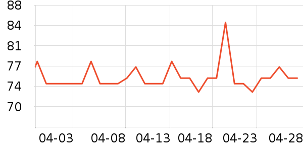 ����ơ����ʷ�۸�