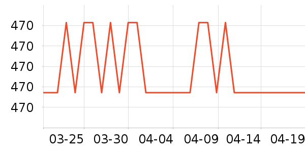 ��ţװ�ε���ʷ�۸�