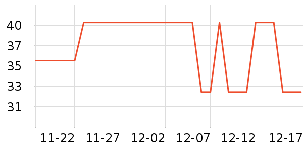 Ү������������ʷ�۸�