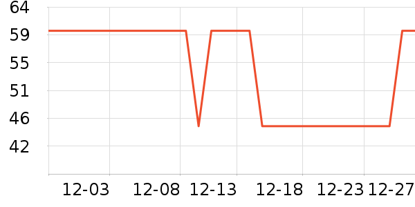 ������������ʷ�۸�