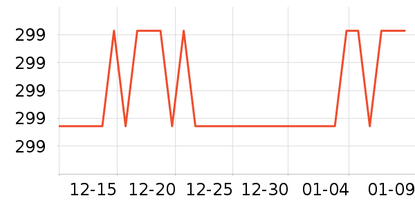 ����ͷ��ʽ������ʷ�۸�