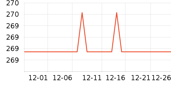 С����������������ʷ�۸�