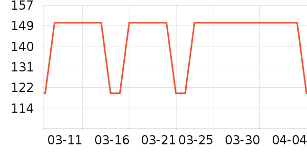 ���Ҷ�ͯ����/������ʷ�۸�