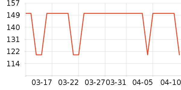 ���Ҷ�ͯ����/������ʷ�۸�