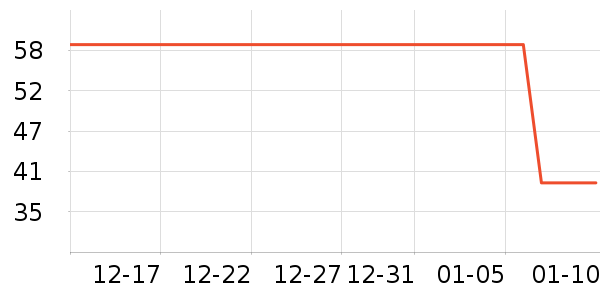 ������Ĥ������ʷ�۸�