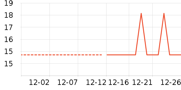 ���/������ʷ�۸�