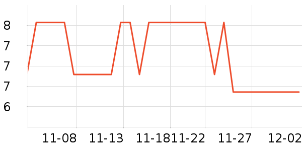 ����������𹤾���ʷ�۸�