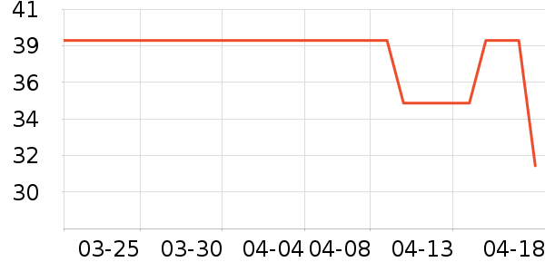 �»�����������ʷ�۸�