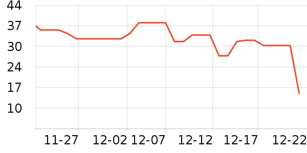 ������ʷ�۸�