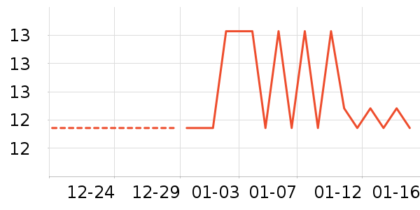 ���/������ʷ�۸�