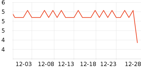 �ɱȿ�������ʳ��ʷ�۸�