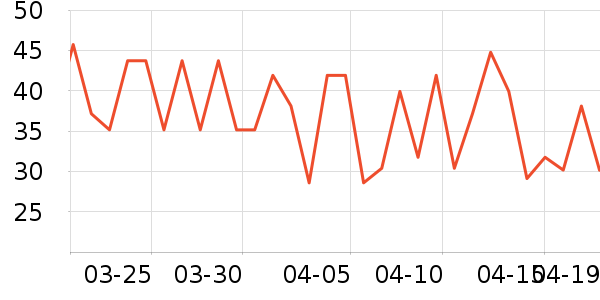 kissport�ǹ���ʳ��ʷ�۸�