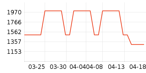 ���׿Խ���ż�/��̨/���ĸ���ʷ�۸�