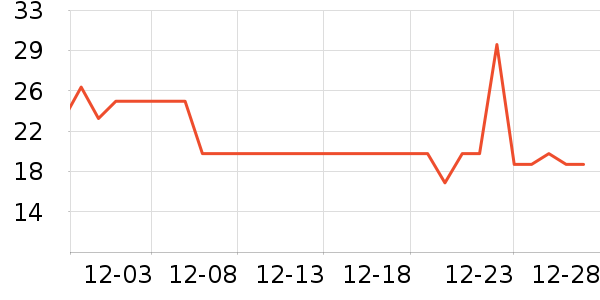 �����߱���/������ʷ�۸�