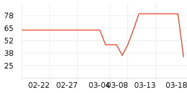 ��ʿ��������ʷ�۸�