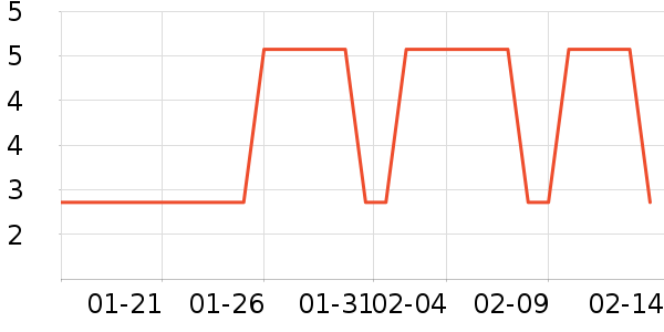 ����/Ь��/Χȹ��ʷ�۸�