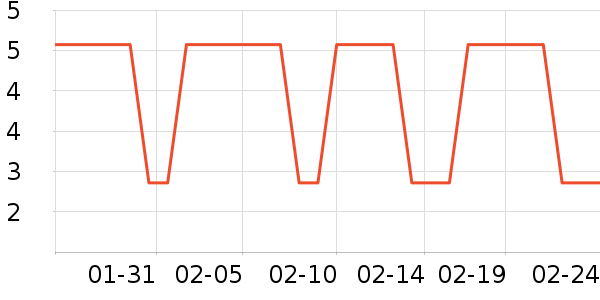 ����/Ь��/Χȹ��ʷ�۸�