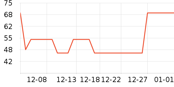 ���ٲ����ɿ�����ʷ�۸�