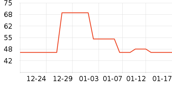 ���ٲ����ɿ�����ʷ�۸�