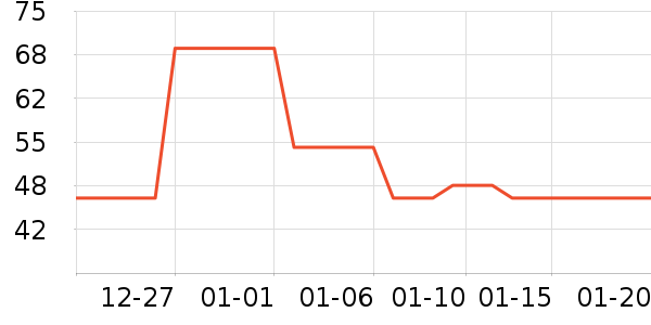 ���ٲ����ɿ�����ʷ�۸�