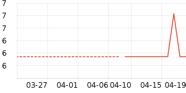 �ش��ñ���������ʷ�۸�